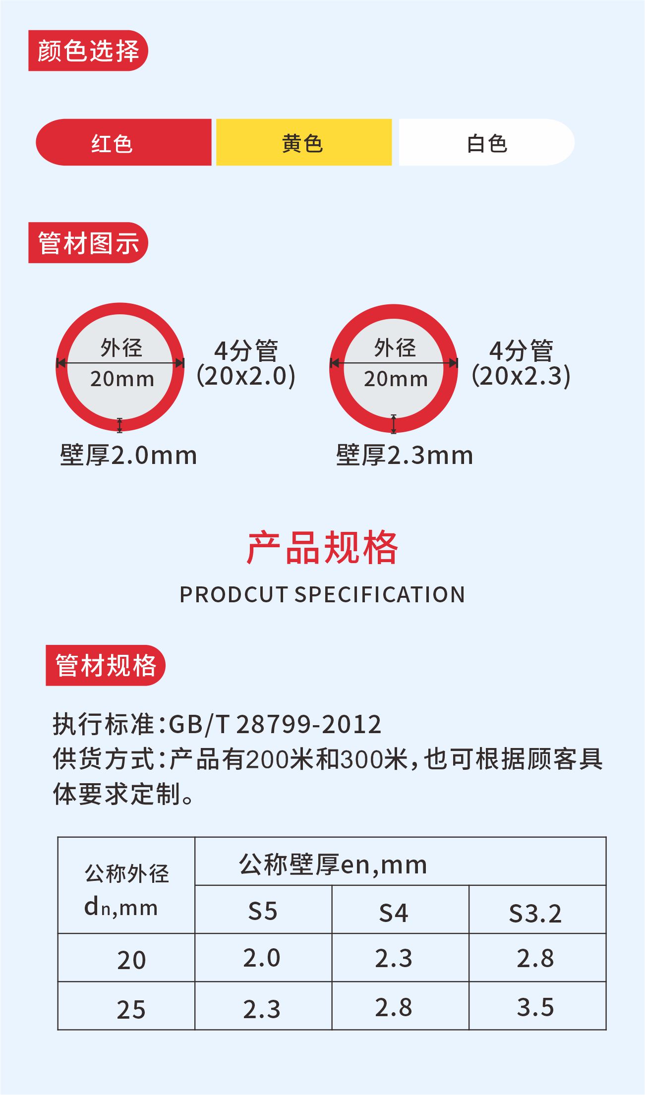 地暖管產(chǎn)品規(guī)格.jpg