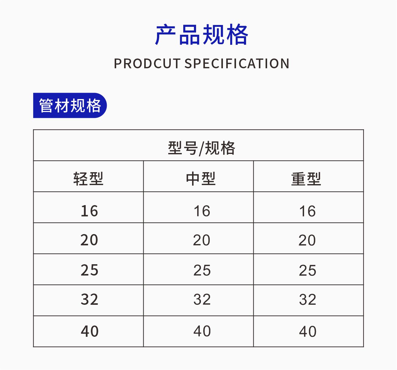 電工套管產(chǎn)品規(guī)格.jpg